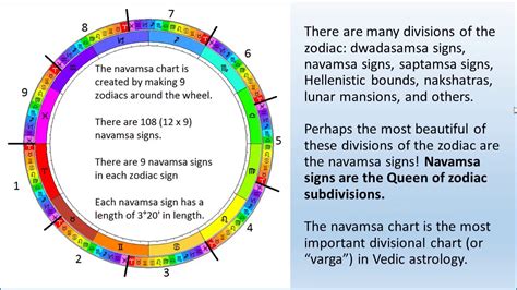 Based on planets placed in 1, 5, 9 in D9 chart the below results Strong Navamsa lagna lord in Rashi (D1) chart promises good health, if 10th lord of Navamsa is strong in Rashi it promises great wealth. . Exalted venus in navamsa